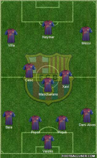 http://www.footballuser.com/formations/2012/06/421995_F_C__Barcelona.jpg