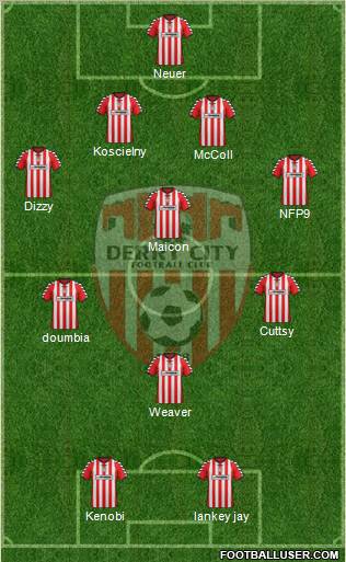 Derry City 4-2-2-2 football formation