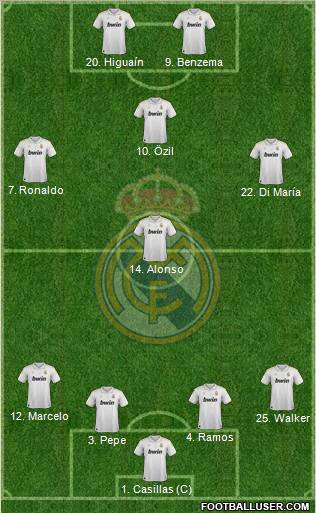 http://www.footballuser.com/formations/2012/06/422103_Real_Madrid_C_F_.jpg