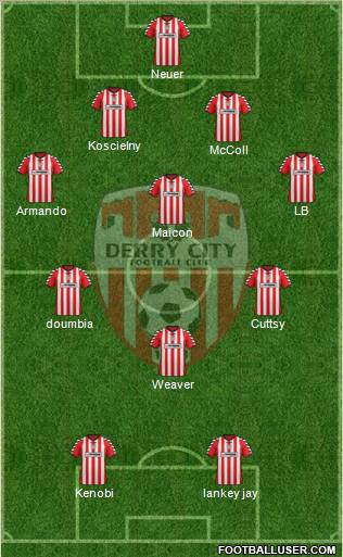 Derry City football formation