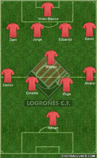 Logroñés C.F. 4-1-4-1 football formation