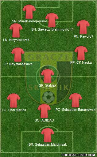 Skalnik Gracze 3-4-3 football formation