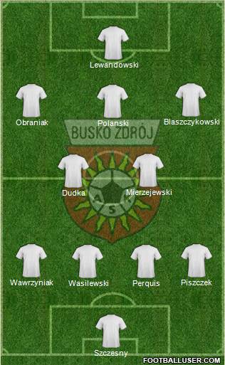 AKS Busko Zdroj 4-2-3-1 football formation