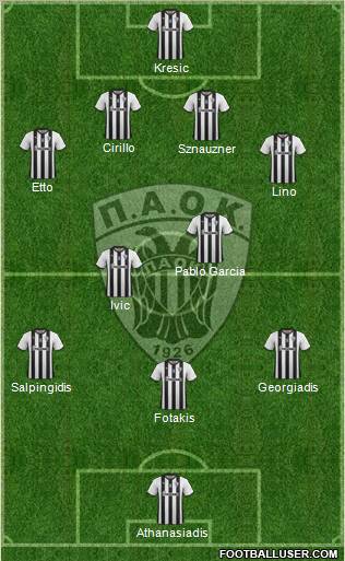 AS PAOK Salonika 4-1-4-1 football formation