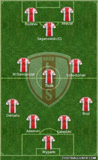 Lodzki Klub Sportowy football formation