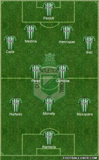CDC Atlético Nacional 4-2-3-1 football formation