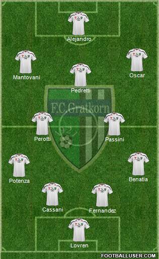 FC Gratkorn 4-2-3-1 football formation