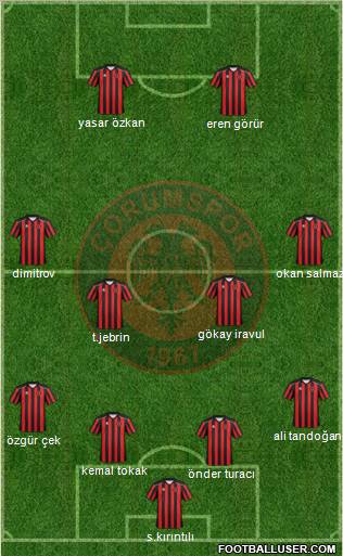 Çorumspor 4-4-2 football formation