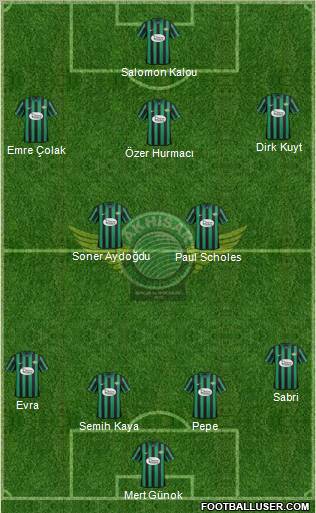 Akhisar Belediye ve Gençlik 4-2-3-1 football formation