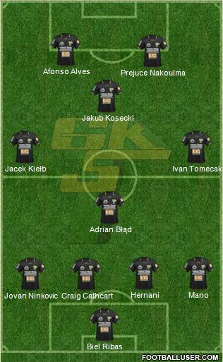 Gornik Leczna football formation