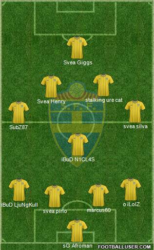 Sweden 4-5-1 football formation