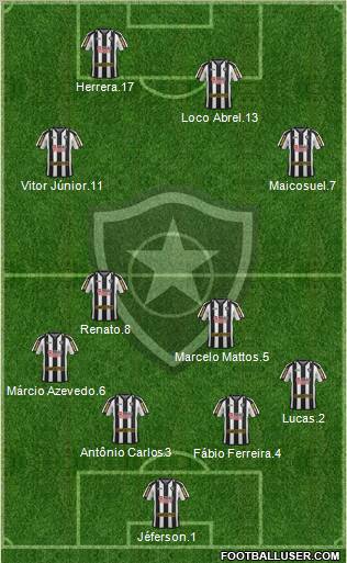 Botafogo FR 4-2-2-2 football formation