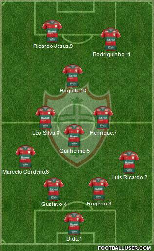 A Portuguesa D 4-3-1-2 football formation