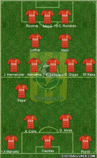 Guangdong Rizhiquan 4-2-1-3 football formation