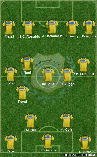Ismaily Sporting Club 3-4-2-1 football formation