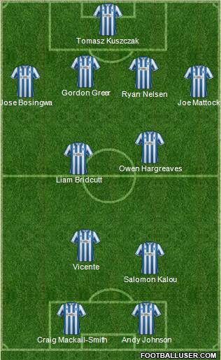 Brighton and Hove Albion 4-2-2-2 football formation