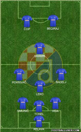 NK Dinamo 3-5-2 football formation