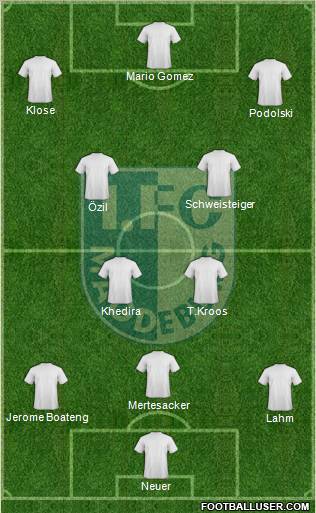 1.FC Magdeburg 3-4-3 football formation