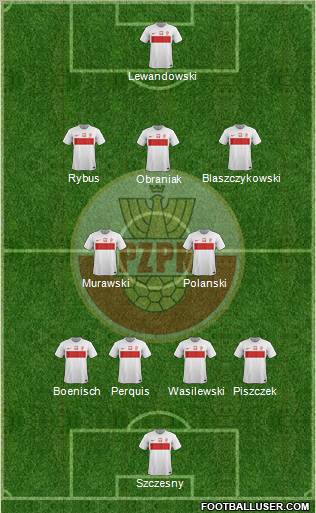 Poland 4-2-3-1 football formation
