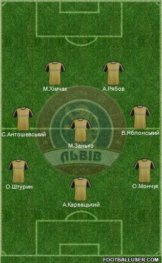 FC Lviv 4-4-2 football formation
