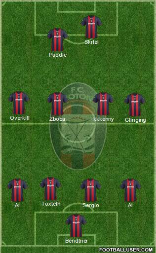 Crotone 4-4-2 football formation
