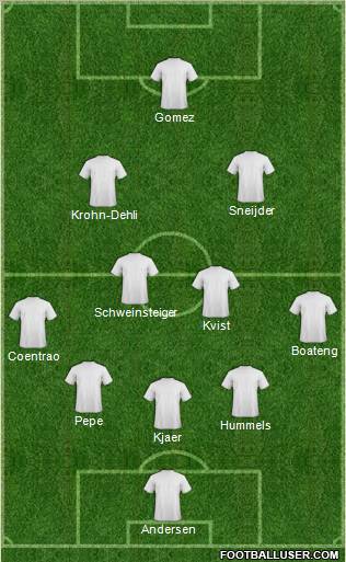 Euro 2012 Team 5-4-1 football formation