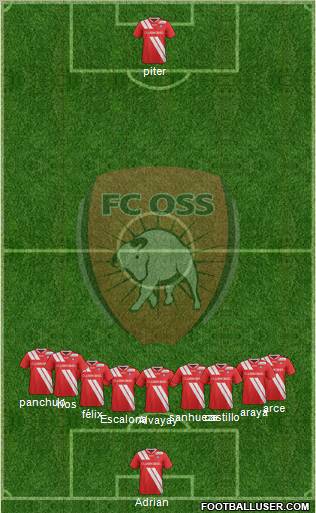 TOP Oss football formation