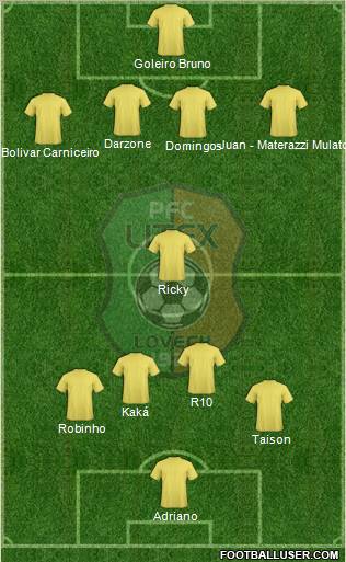 Litex (Lovech) 4-1-4-1 football formation