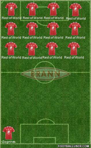 SK Brann 4-4-2 football formation