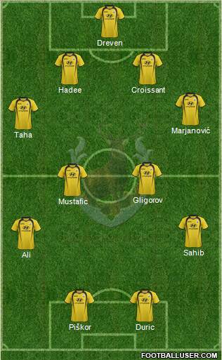 Tampines Rovers FC 4-4-2 football formation