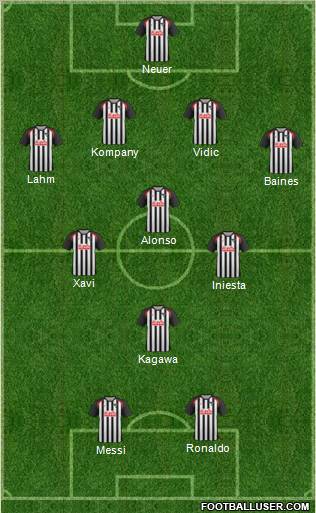 Dunfermline Athletic 4-3-1-2 football formation