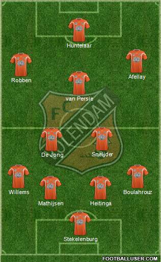 FC Volendam 4-2-3-1 football formation