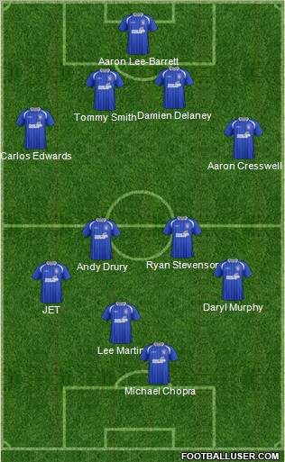 Ipswich Town 4-4-1-1 football formation