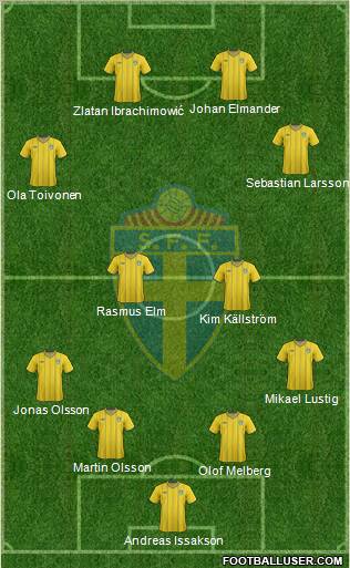 Sweden 4-2-2-2 football formation