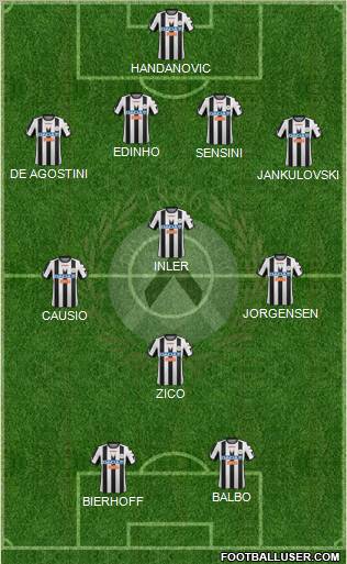 Udinese 4-3-1-2 football formation