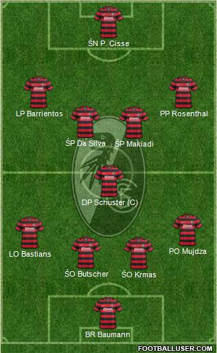 SC Freiburg 4-1-4-1 football formation
