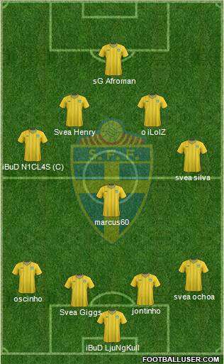 Sweden 4-5-1 football formation
