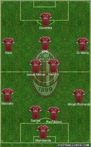 A.C. Milan 4-4-1-1 football formation