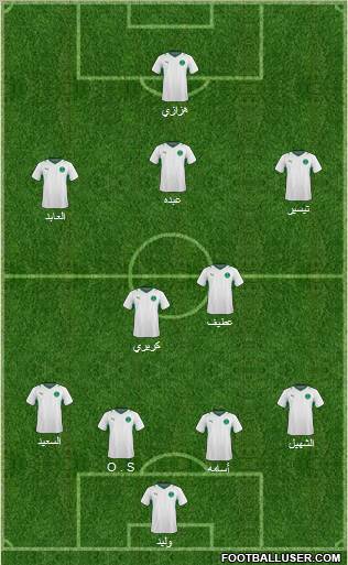 Saudi Arabia 4-5-1 football formation