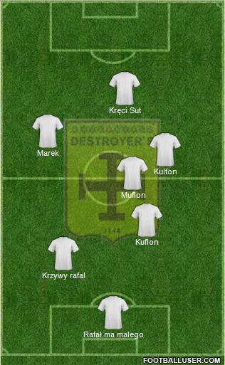 CR Destroyers 5-4-1 football formation