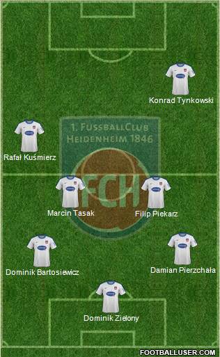 1.FC Heidenheim 4-1-3-2 football formation