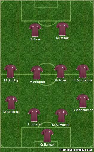 Qatar 4-4-2 football formation