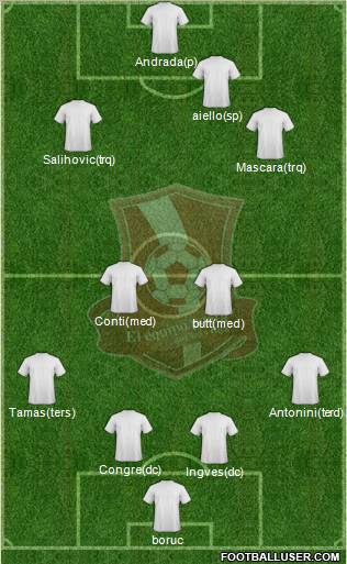 AD Ramonense 3-4-3 football formation