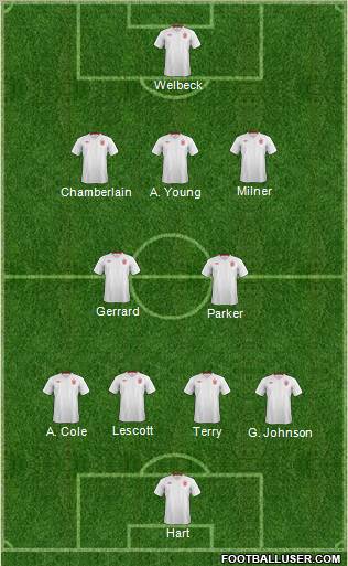 England 4-2-3-1 football formation