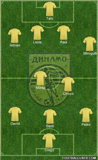 FK Dinamo Vranje 4-2-3-1 football formation