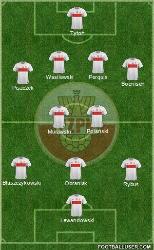 Poland 4-2-3-1 football formation