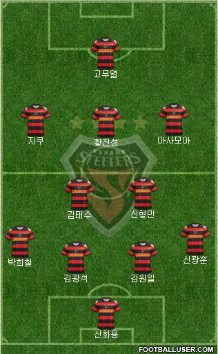Pohang Steelers 3-5-1-1 football formation