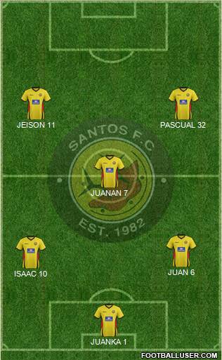 Santos Football Club 4-1-3-2 football formation