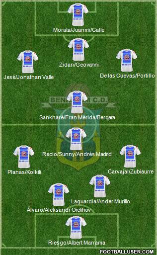 Benidorm C.D. 4-2-3-1 football formation