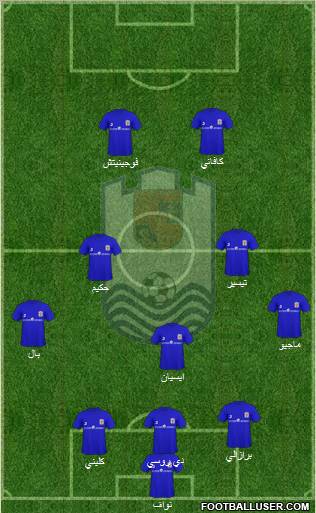OFK Dorostol 2003 (Silistra) 3-5-2 football formation